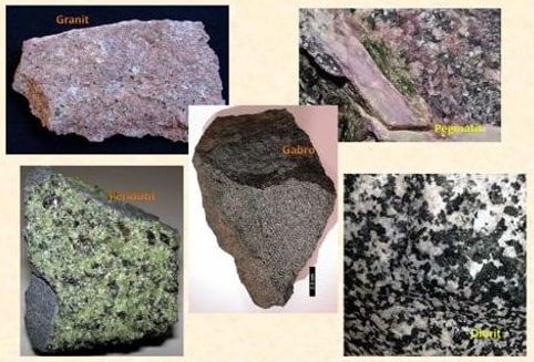 Lapisan kulit bumi yang terdiri atas batuan beku granit di bagian atasnya dan batuan beku basalt pada bagian bawahnya adalah ….